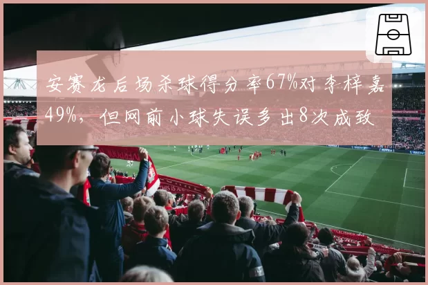 安赛龙后场杀球得分率67%对李梓嘉49%，但网前小球失误多出8次成致命短板